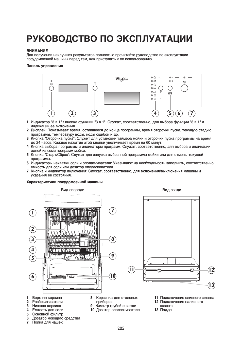 Эксплуатация посудомоечной машины beko. Посудомоечная машина Beko инструкция. Посудомойка веко 45 см встраиваемая инструкция. Посудомоечная машина Beko инструкция панель управления. Посудомоечная машина веко инструкция.