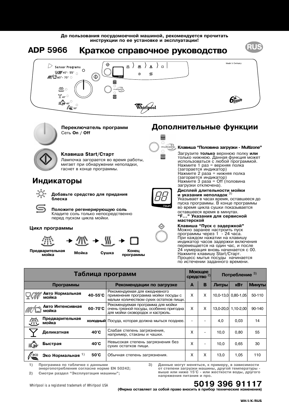 Whirlpool is a registered trademark of Whirlpool USA...