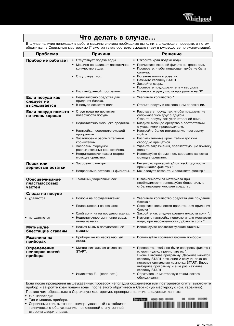 Что делать в случае