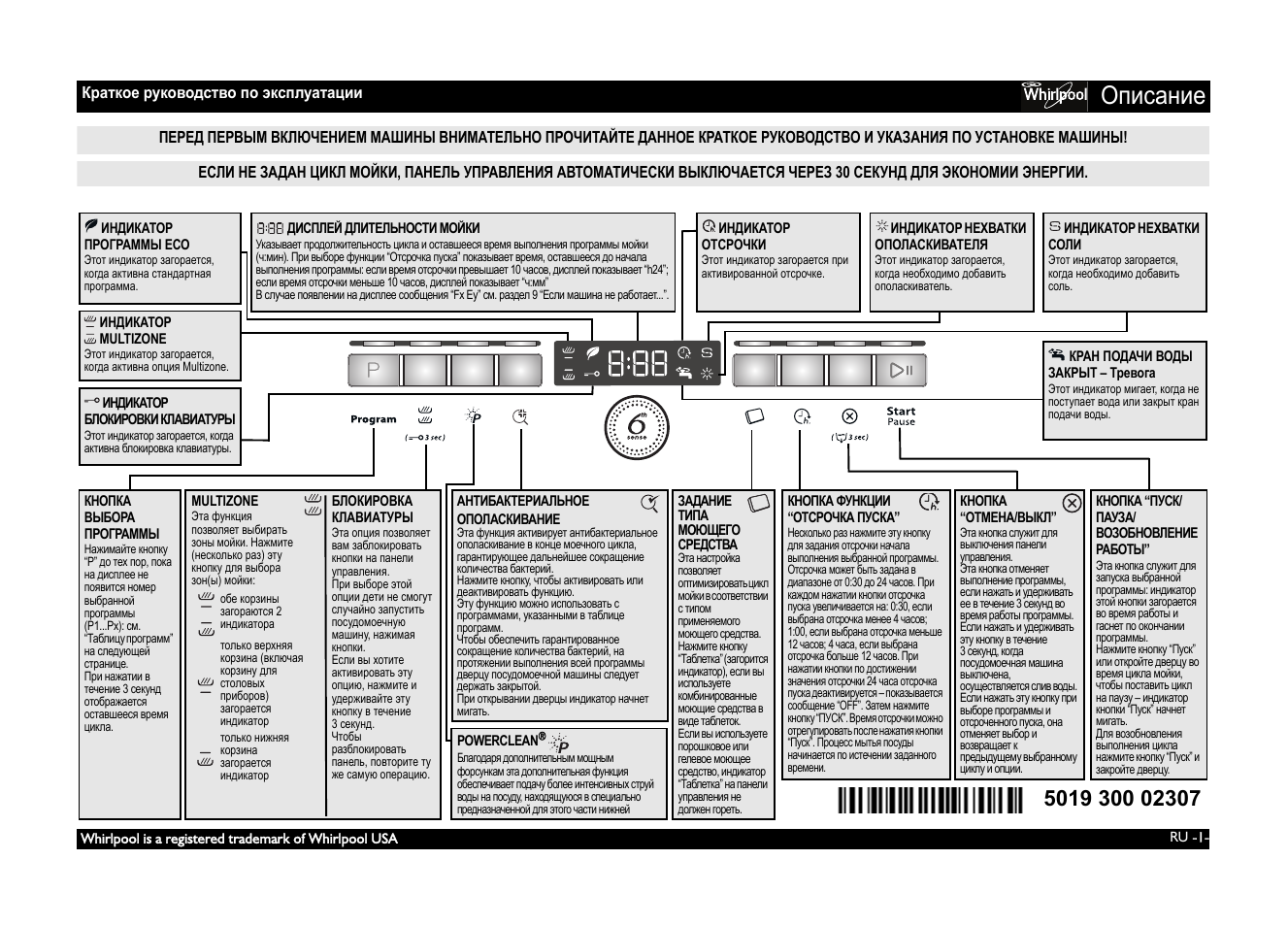 Whirlpool is a registered trademark of Whirlpool USA Описан...