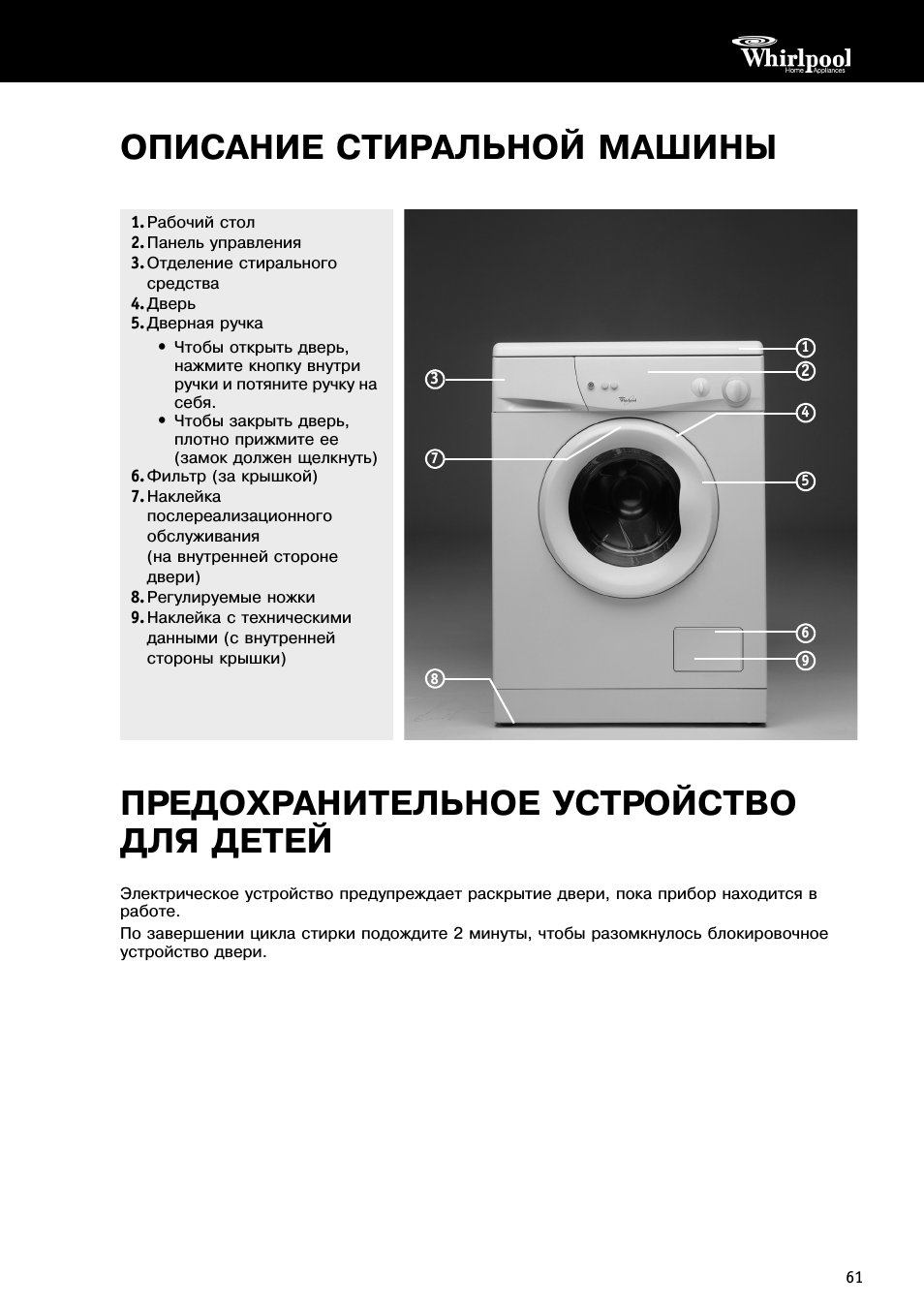 ОПИСАНИЕ СТИРАЛЬНОЙ МАШИНЫ ПРЕДОХРАНИТЕЛЬНОЕ УСТРОЙСТВО ДЛЯ...