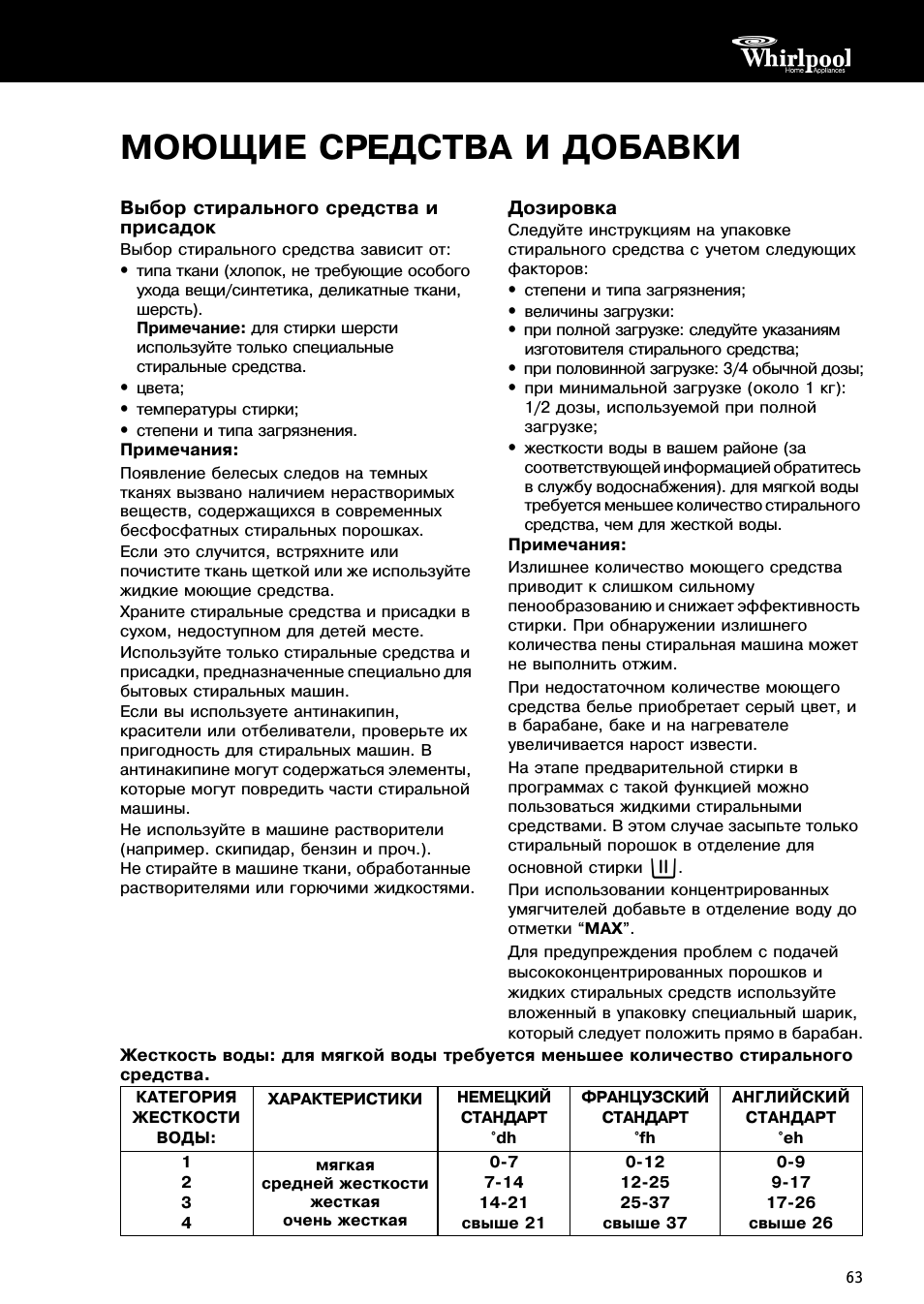 Моющие средства и добавки