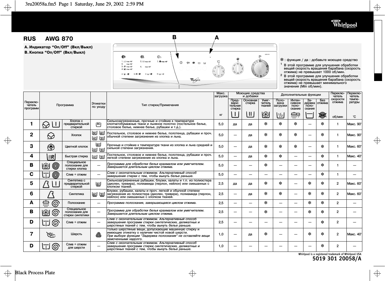 Whirlpool is a registered trademark of Whirlpool USA...