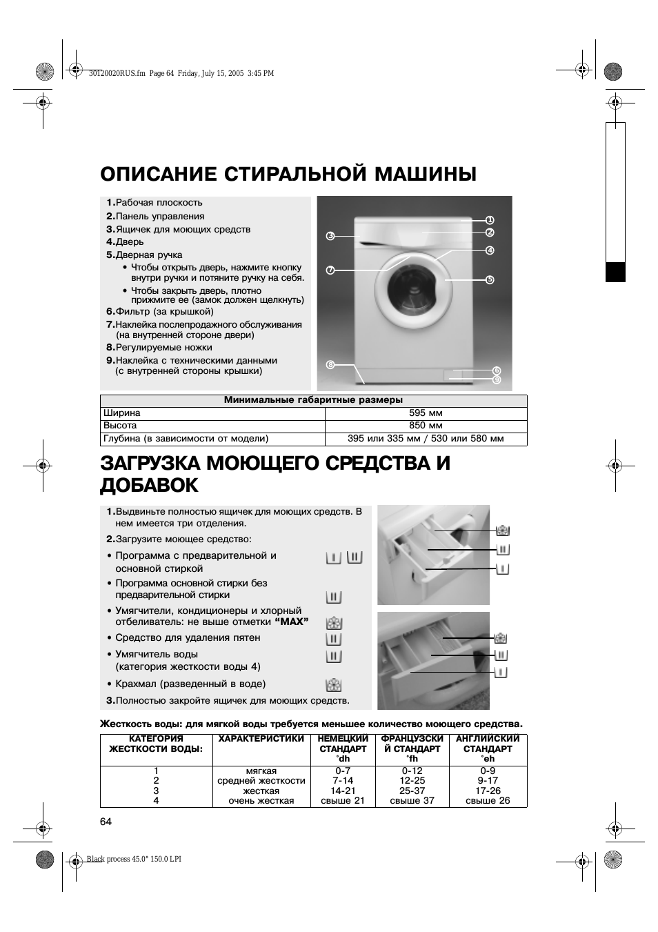 ОПИСАНИЕ СТИРАЛЬНОЙ МАШИНЫ ЗАГРУЗКА МОЮЩЕГО СРЕДСТВА И ДОБА...
