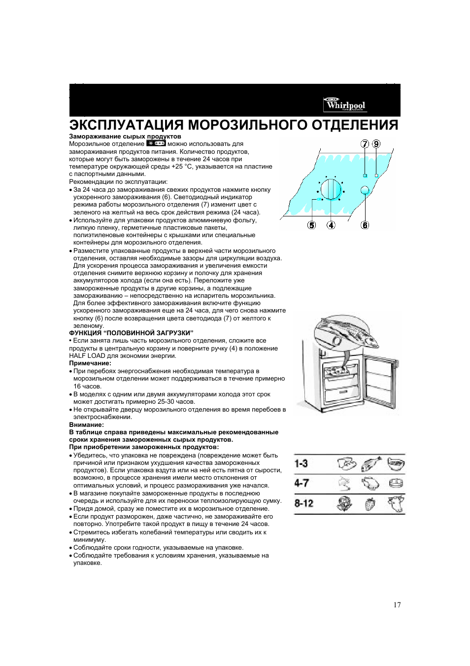 Эксплуатация морозильного отделения