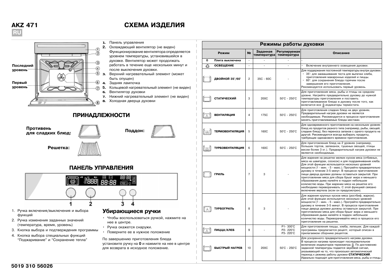Панель управления...