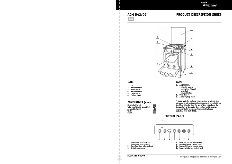 PRODUCT DESCRIPTION SHEET RU...