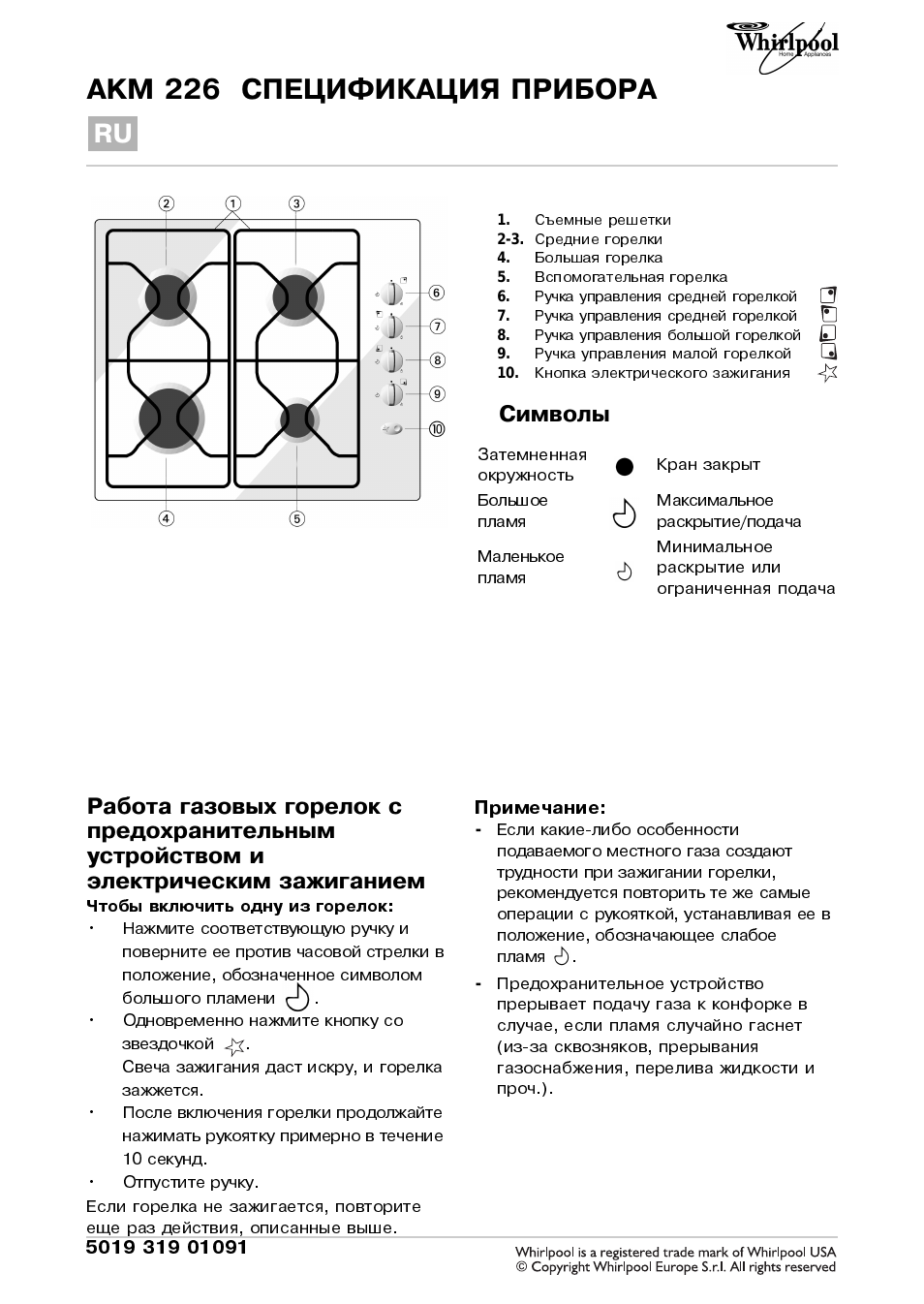 Akm 226 спецификация прибора, Символы