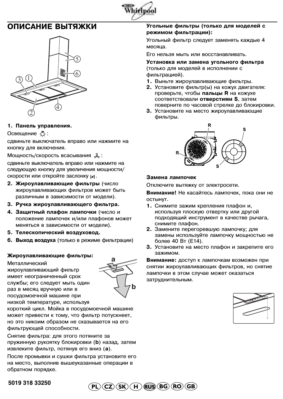 Описание вытяжки