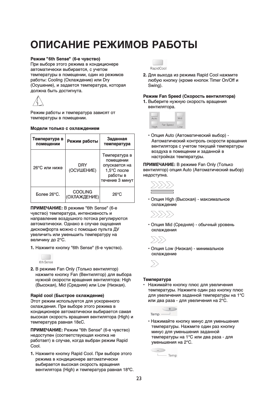Описание режимов работы