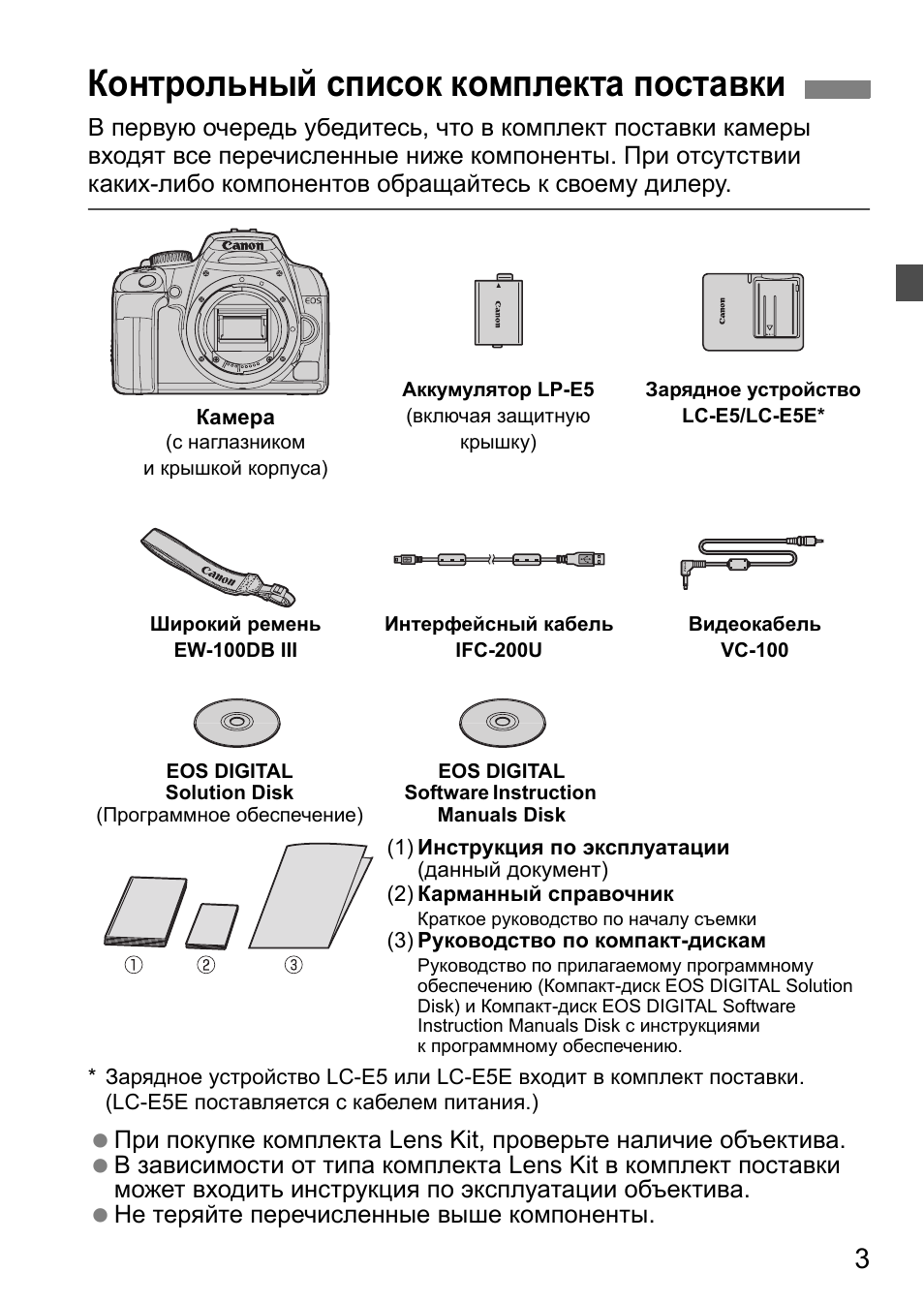 Контрольный список комплекта поставки