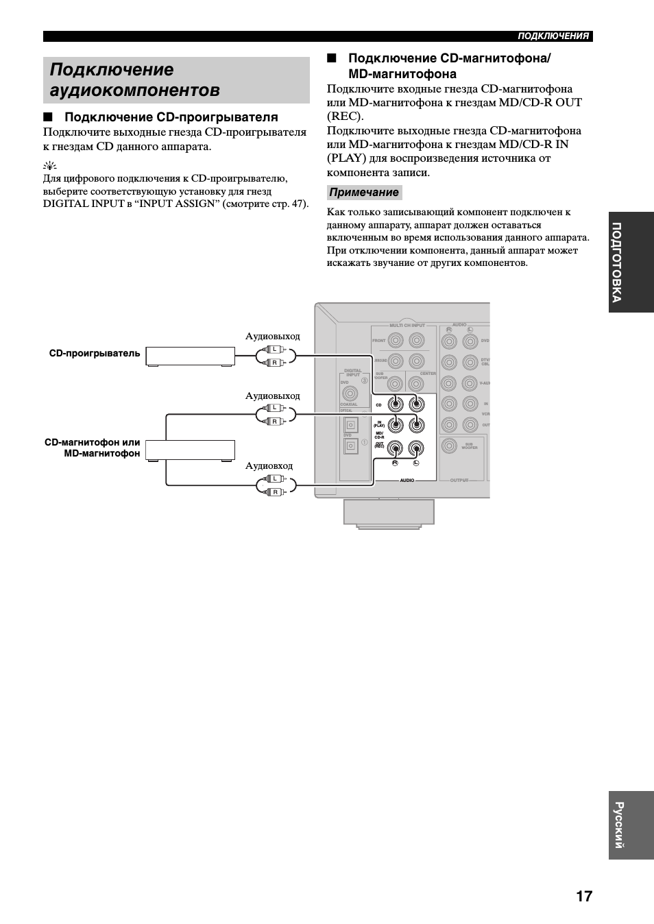 Найти схему на yamaha receiver rx v359