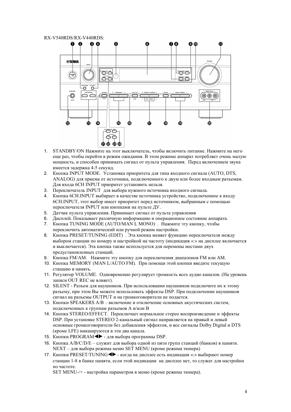 ON Нажмите на этот выключатель, чтобы включить питание. Нажм...
