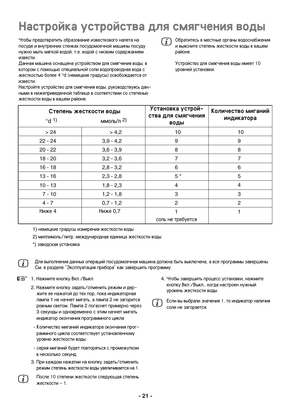 Настройка устройства для смягчения воды