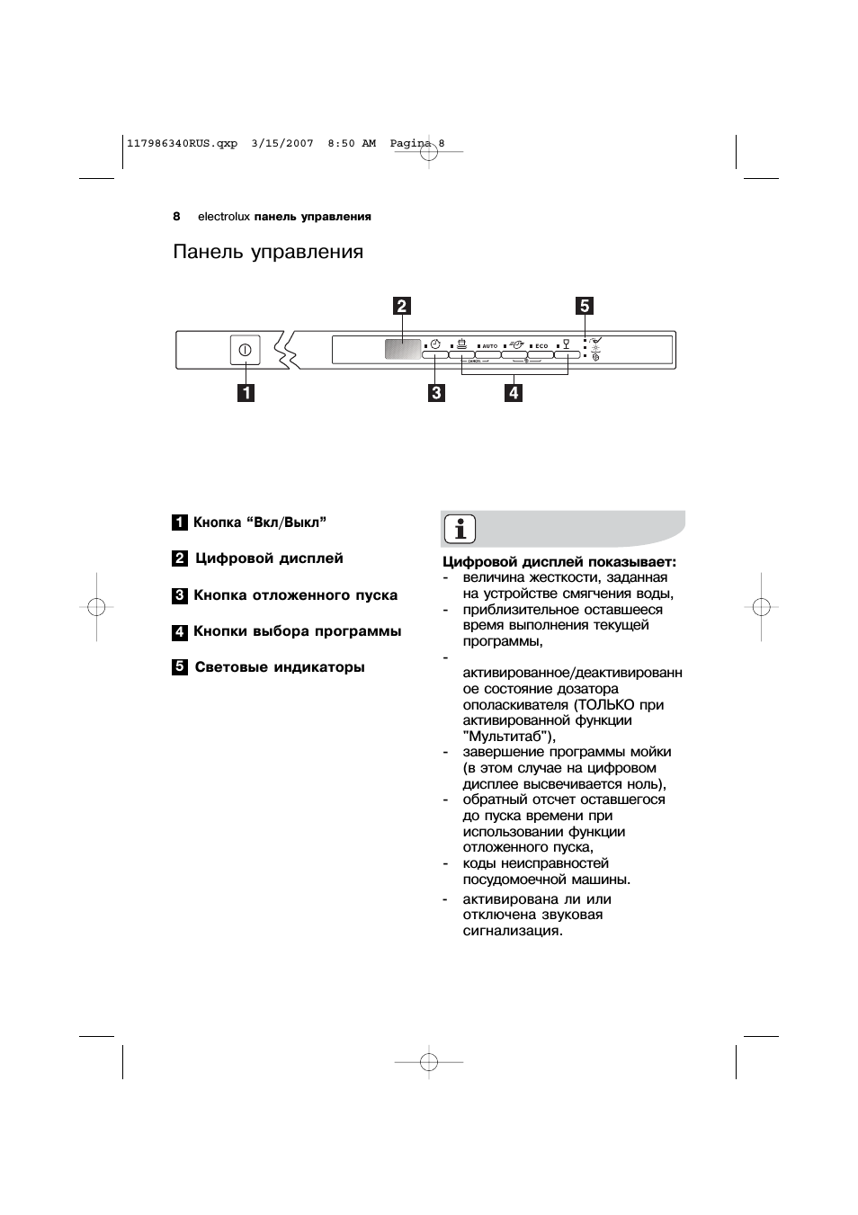 Панель управления