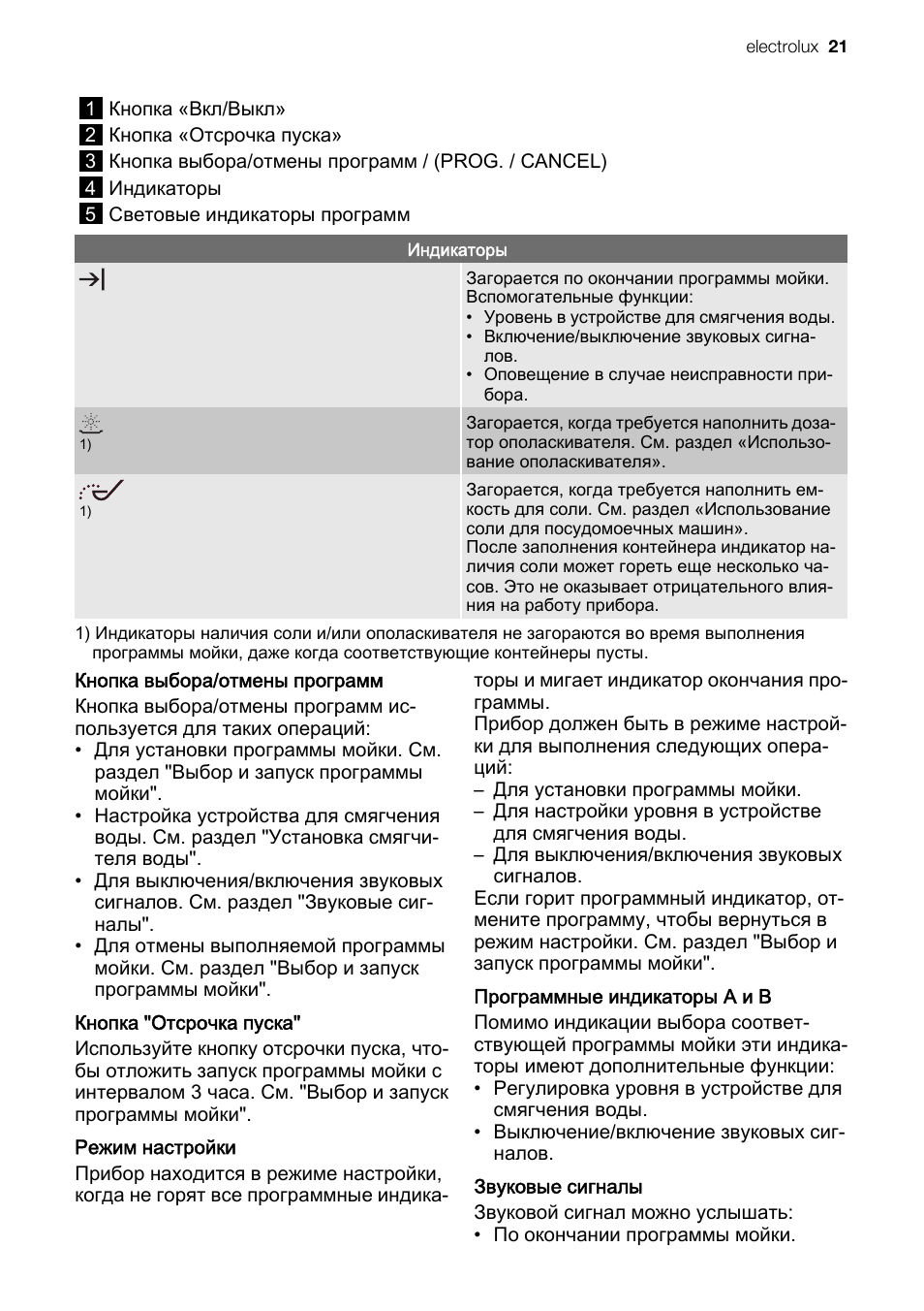 Electrolux ESL 63010 Инструкция и руководствоСветовые индикаторы