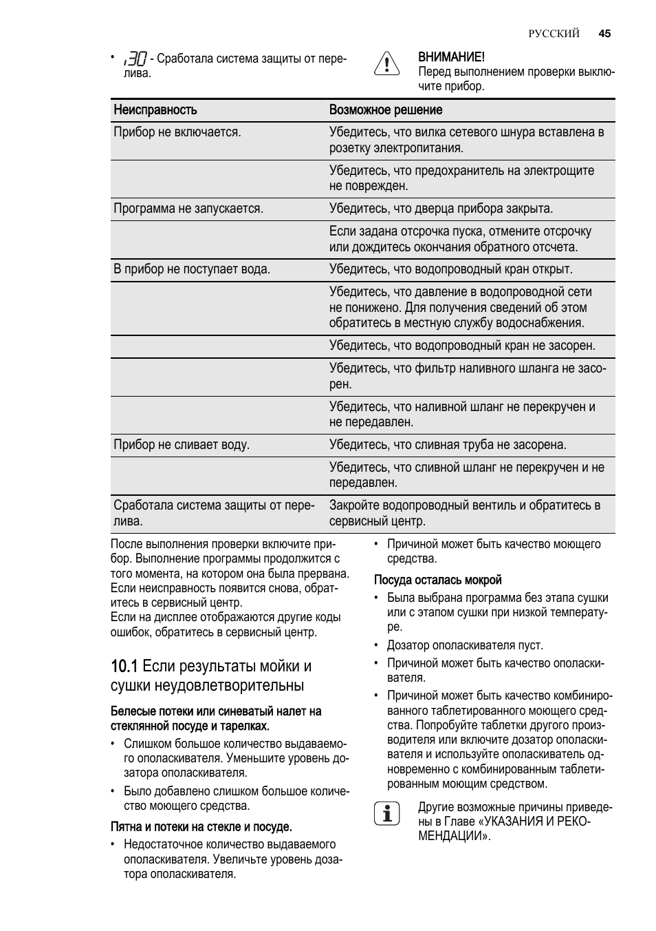 Сработала система защиты от пере...