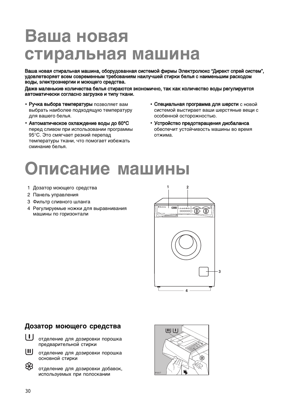 Ваша новая стиральная машина, Описание машины