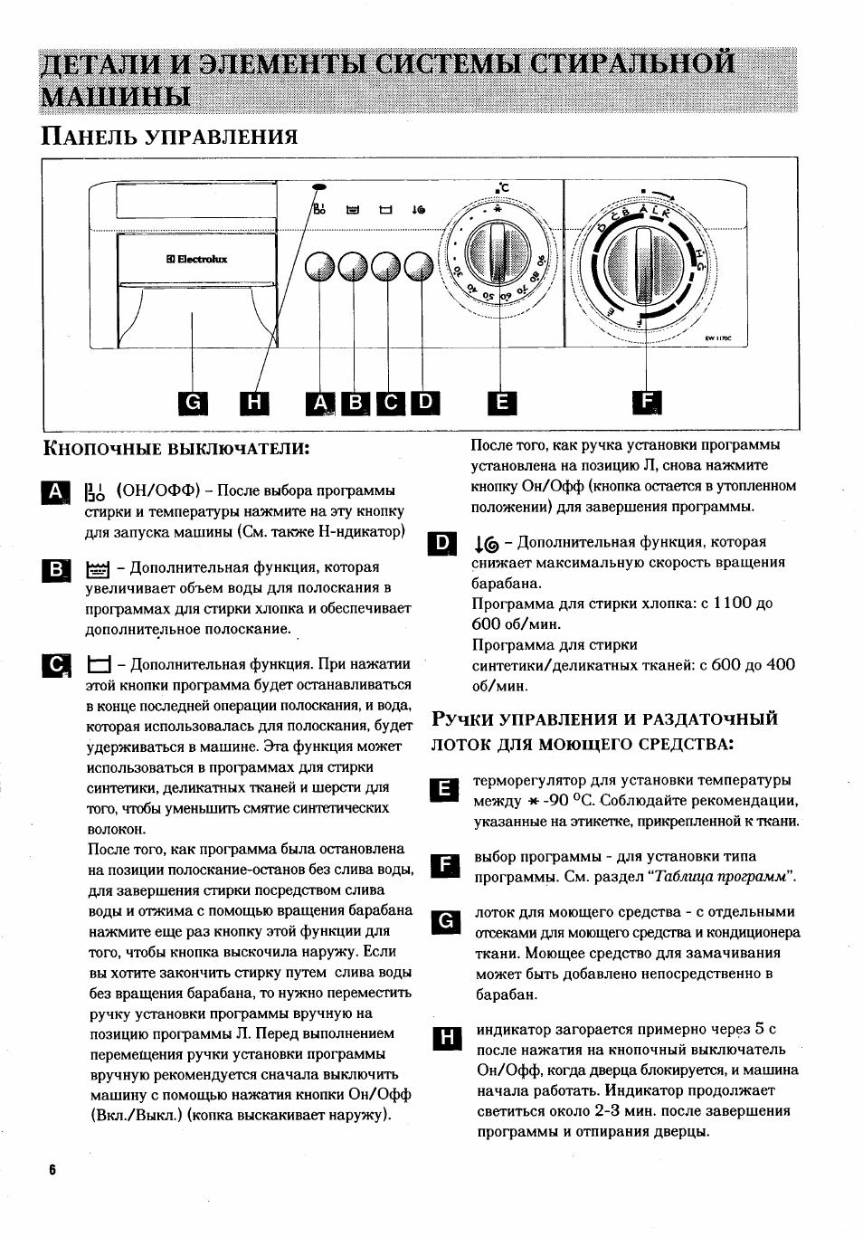 Детали и элементы сттстемы стиральной машины, Лоток для моющего