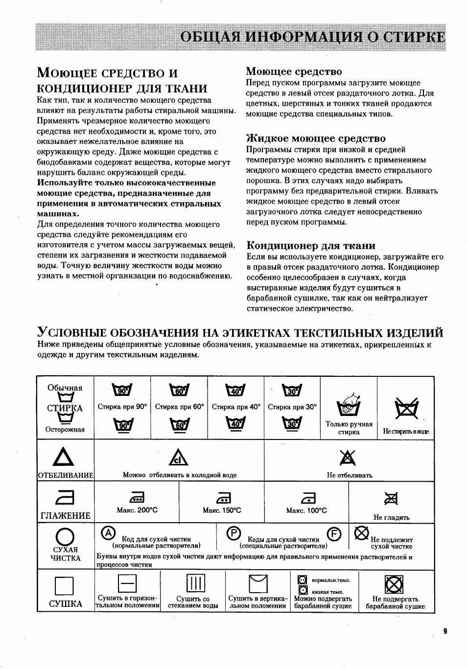 Общая информация о стирке, Кондиционер для ткани, Моющее средство