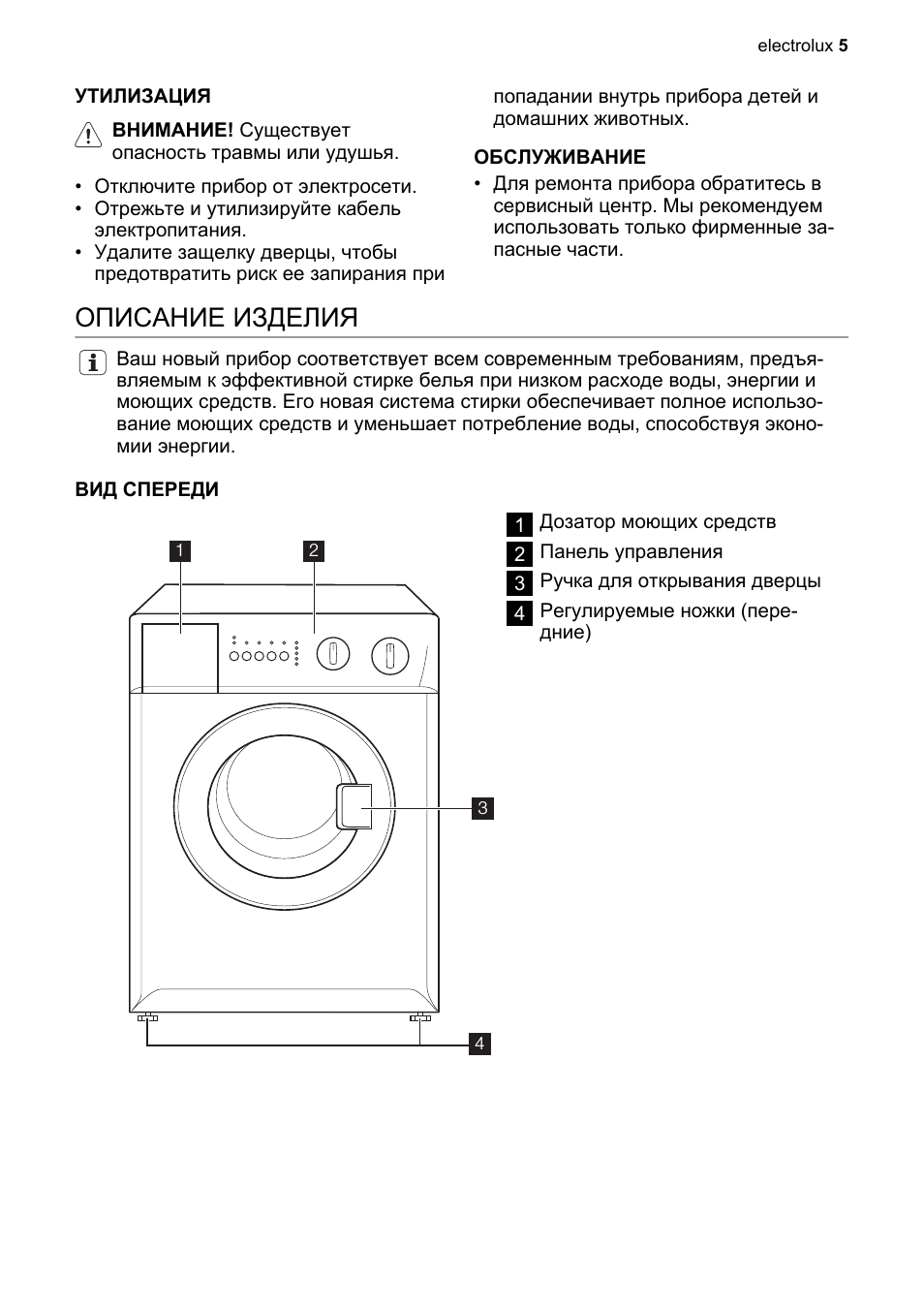 Описание изделия