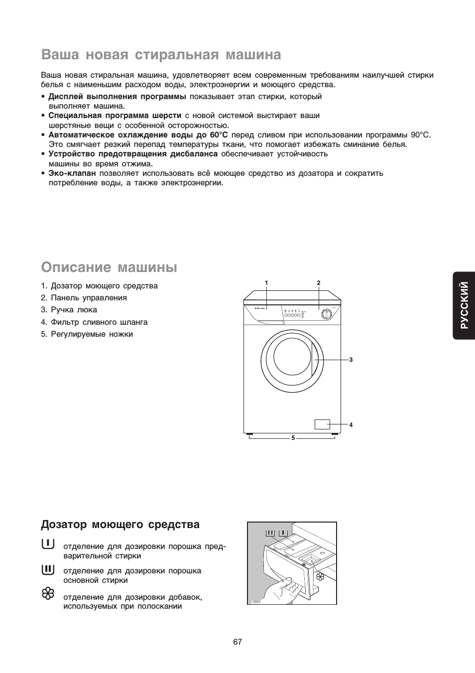 Ваша новая стиральная машина, Описание машины