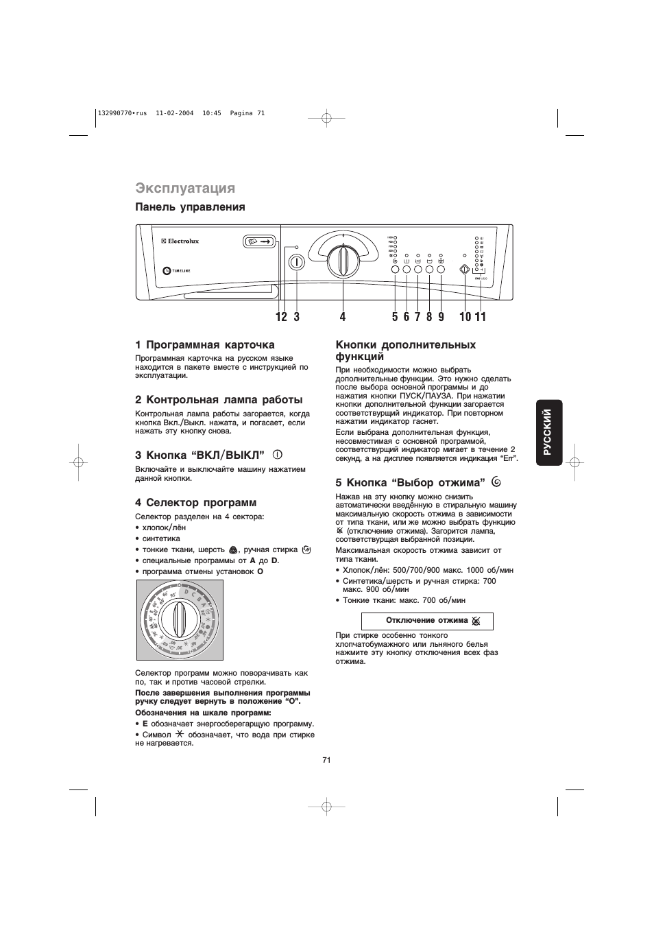 Эксплуатация, Панель управления, 1 программная карточка