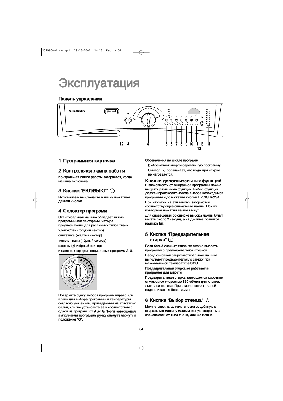 Панель управления, 1 программная карточка, 2 контрольная лампа работы