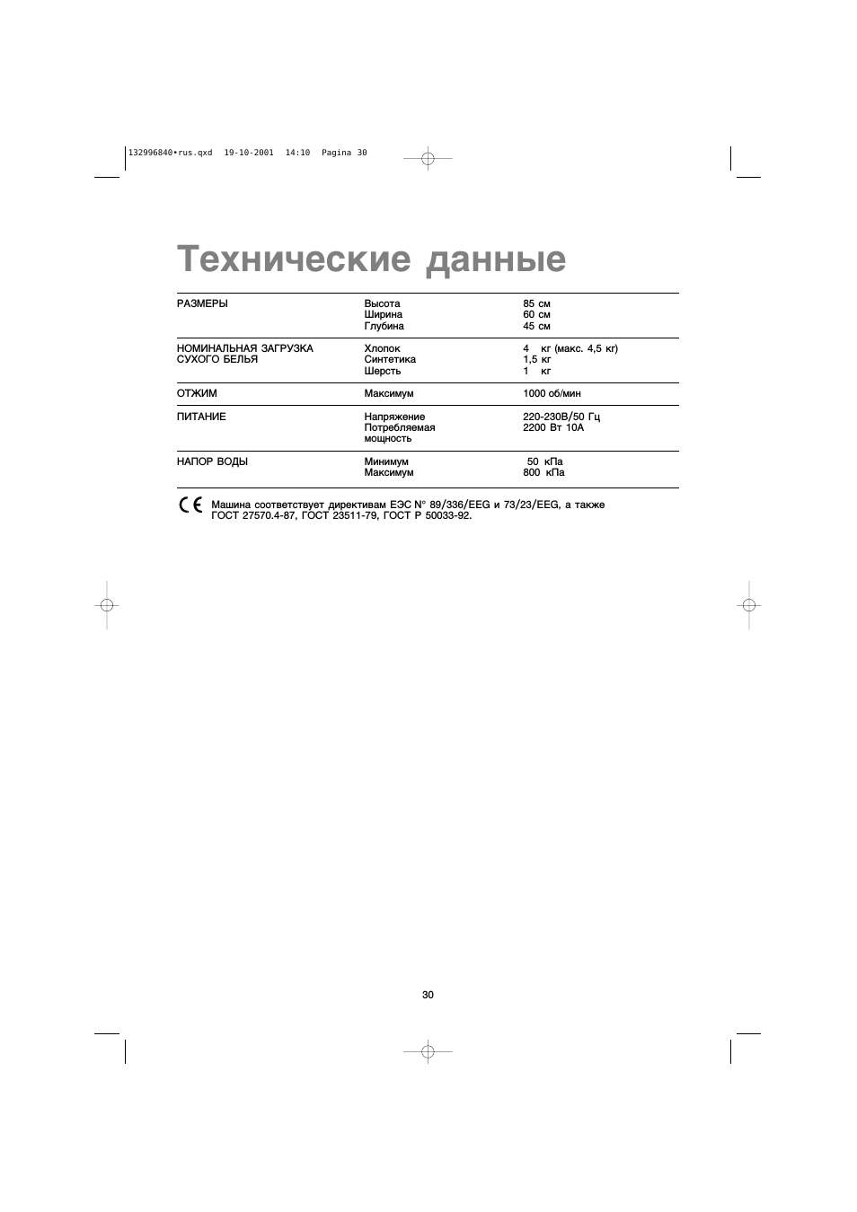 Технические данные