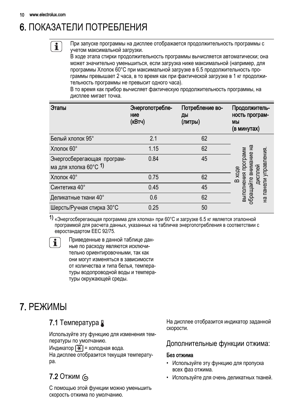 Показатели потребления, Режимы, 1 температура