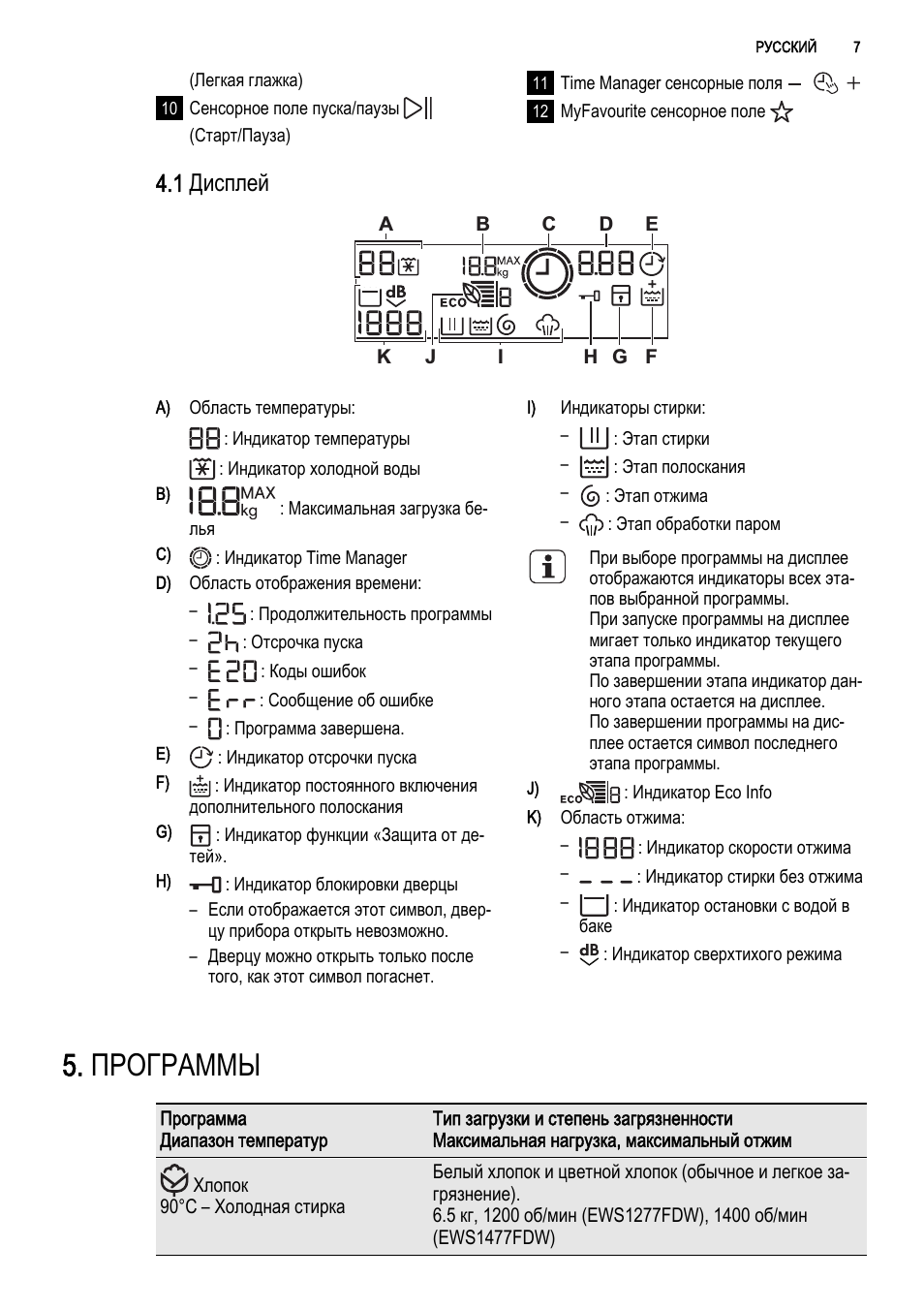 Программы, 1 дисплей