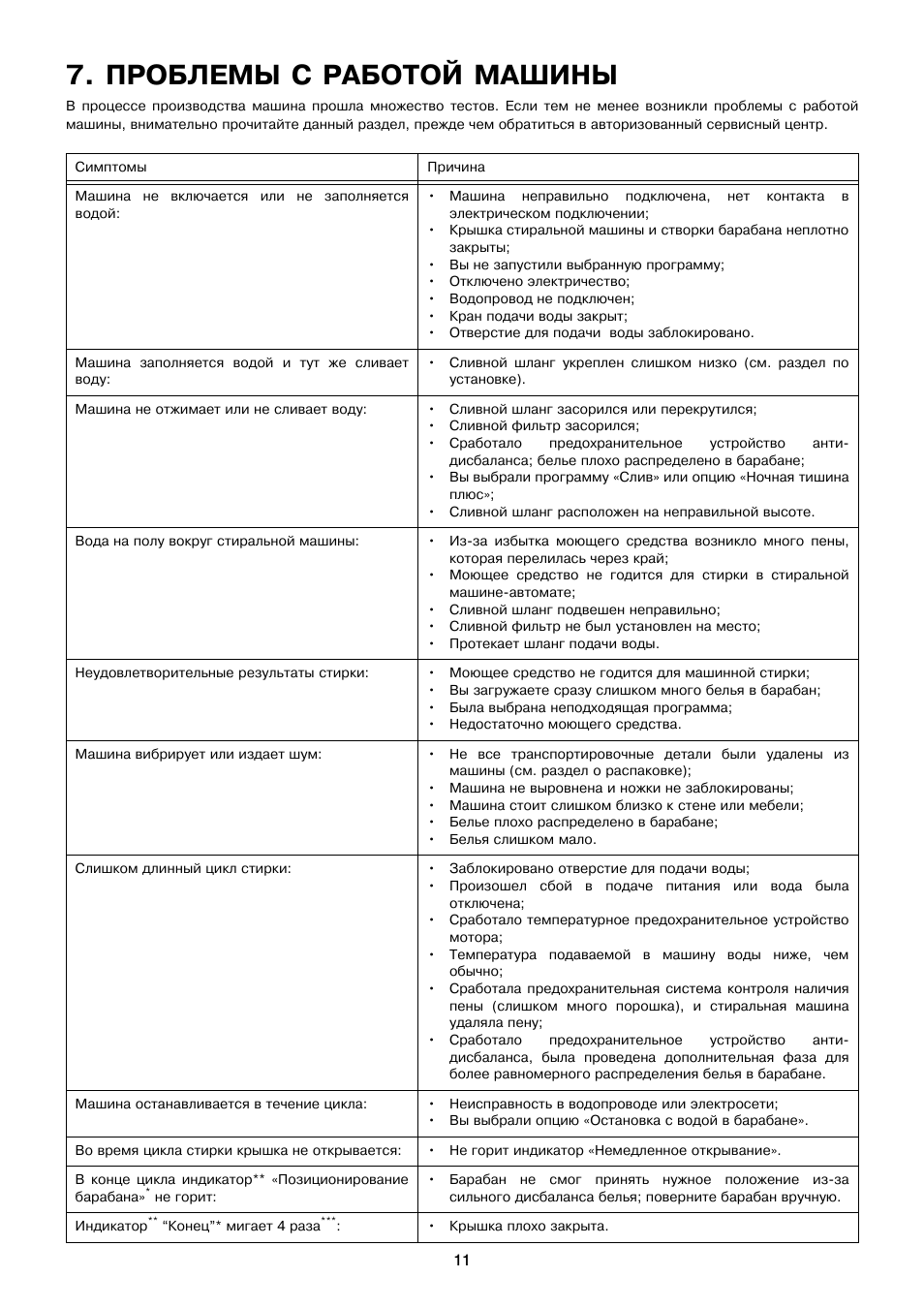 Проблемы с работой машины