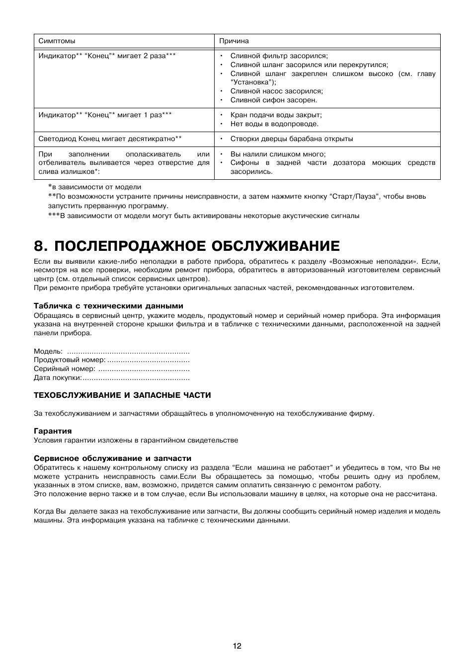 Послепродажное обслуживание