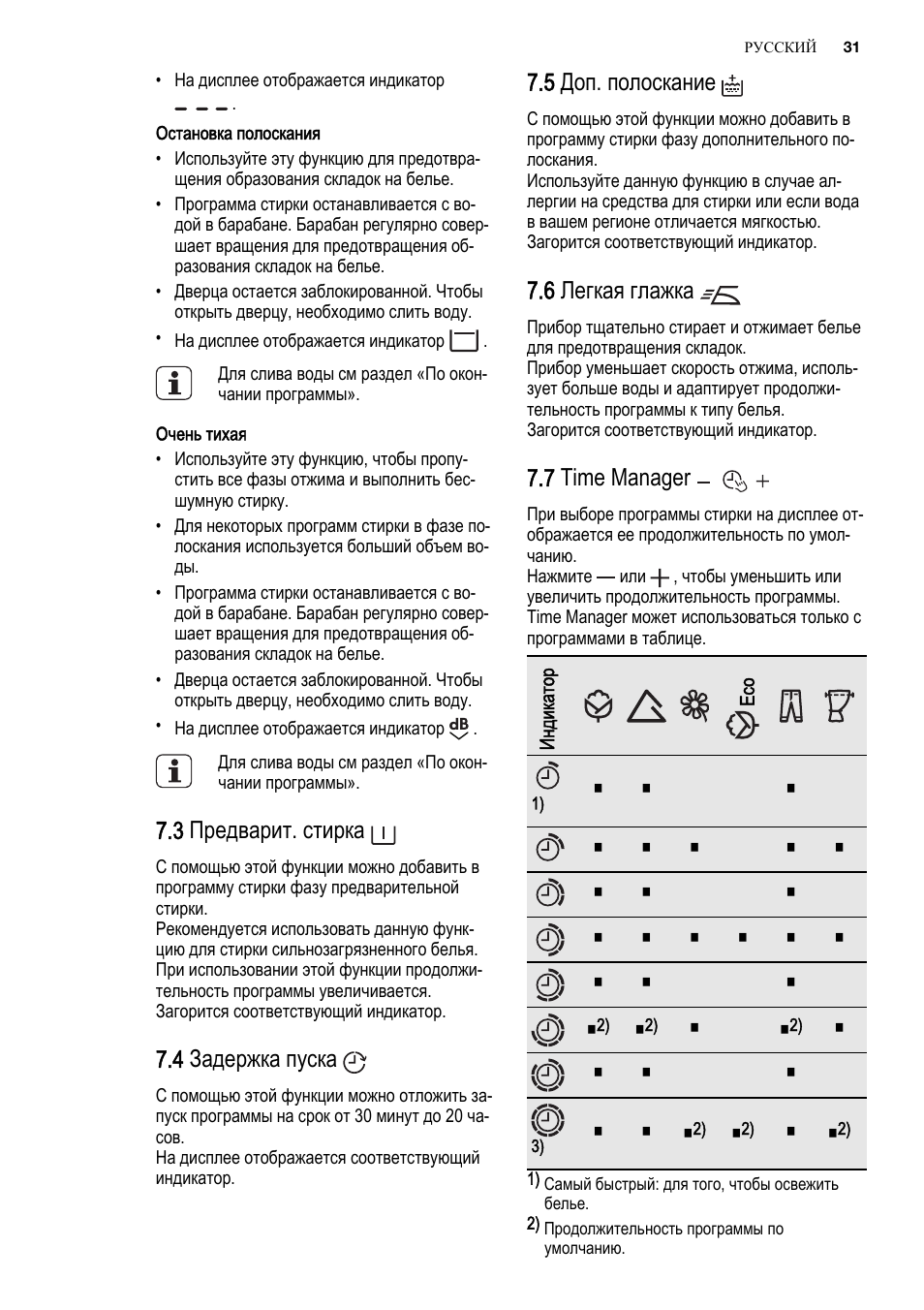 3 предварит. стирка, 4 задержка пуска, 5 доп. полоскание