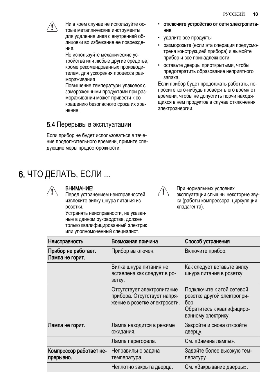 Что делать, если, 4 перерывы в эксплуатации