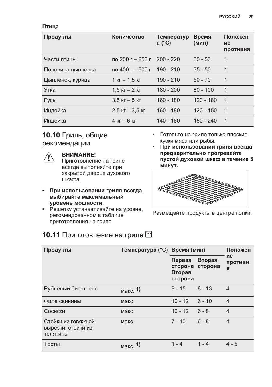 DAC10FX Datasheet Analog Devices pdf data sheet FREE from www.radioradar.net