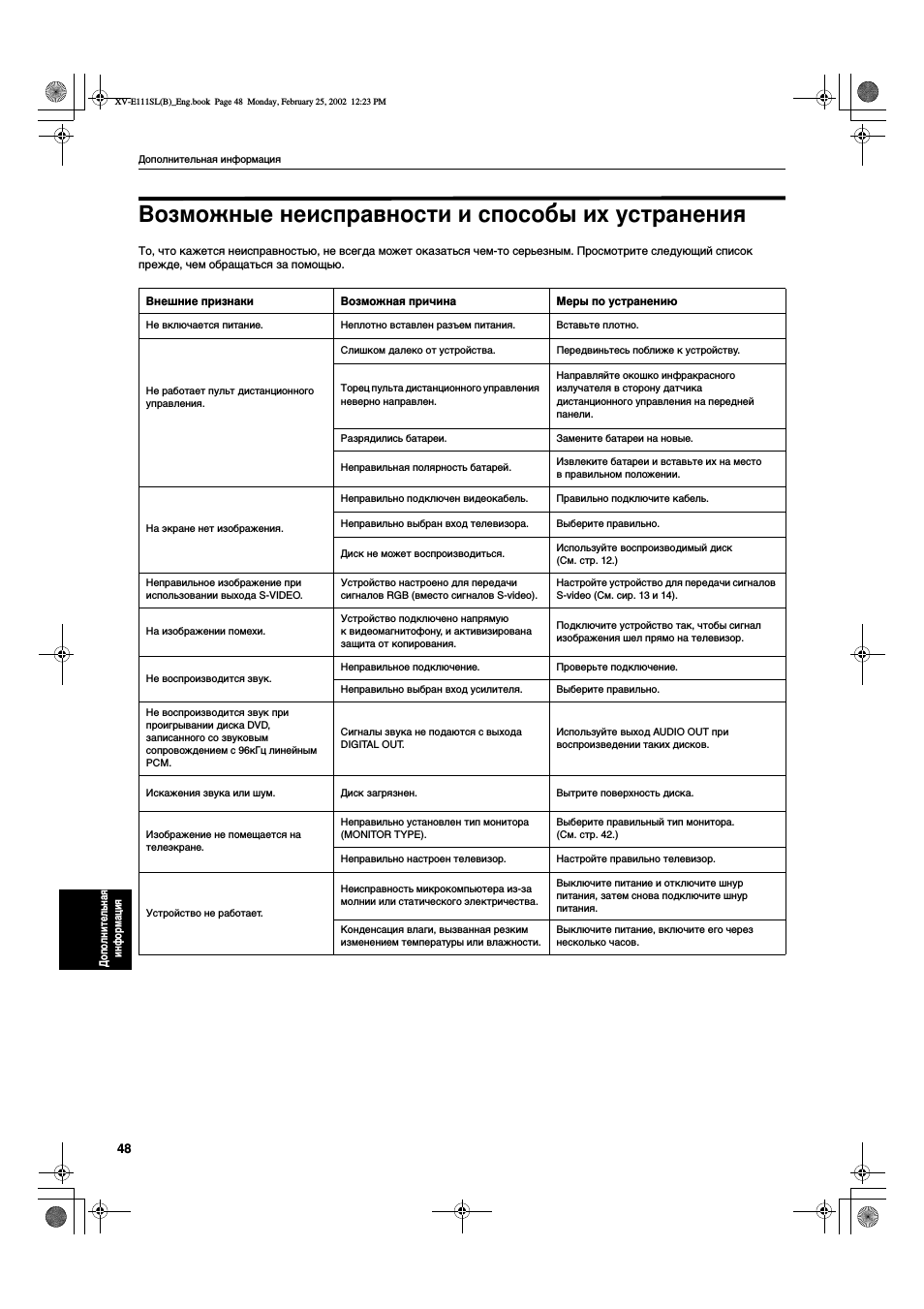 Дополнительная информация...