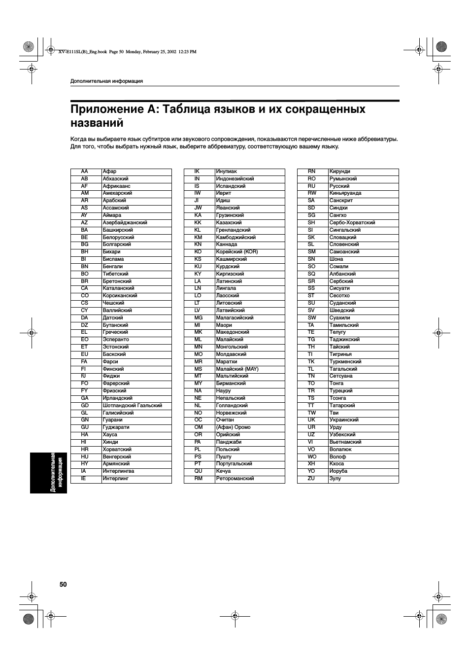 Дополнительная информация...