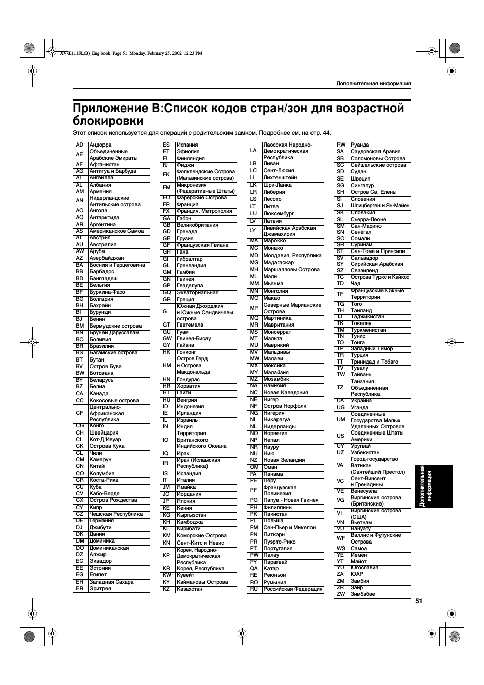 Дополнительная информация...