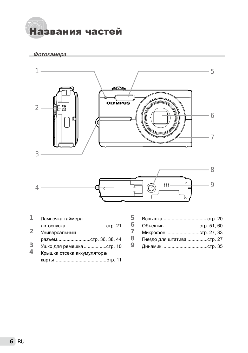 Panasonic sa-pt580. Инструкция 880. Инструкция по эксплуатации nx148e. Инструкция видеорегистратора мистери. Panasonic sc-ht885ee-s.